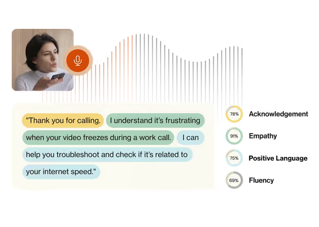 HiringBranch skills test software graphical representation
