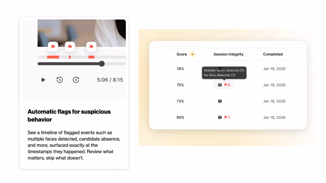 Sample of proctoring flags inside the HiringBranch system