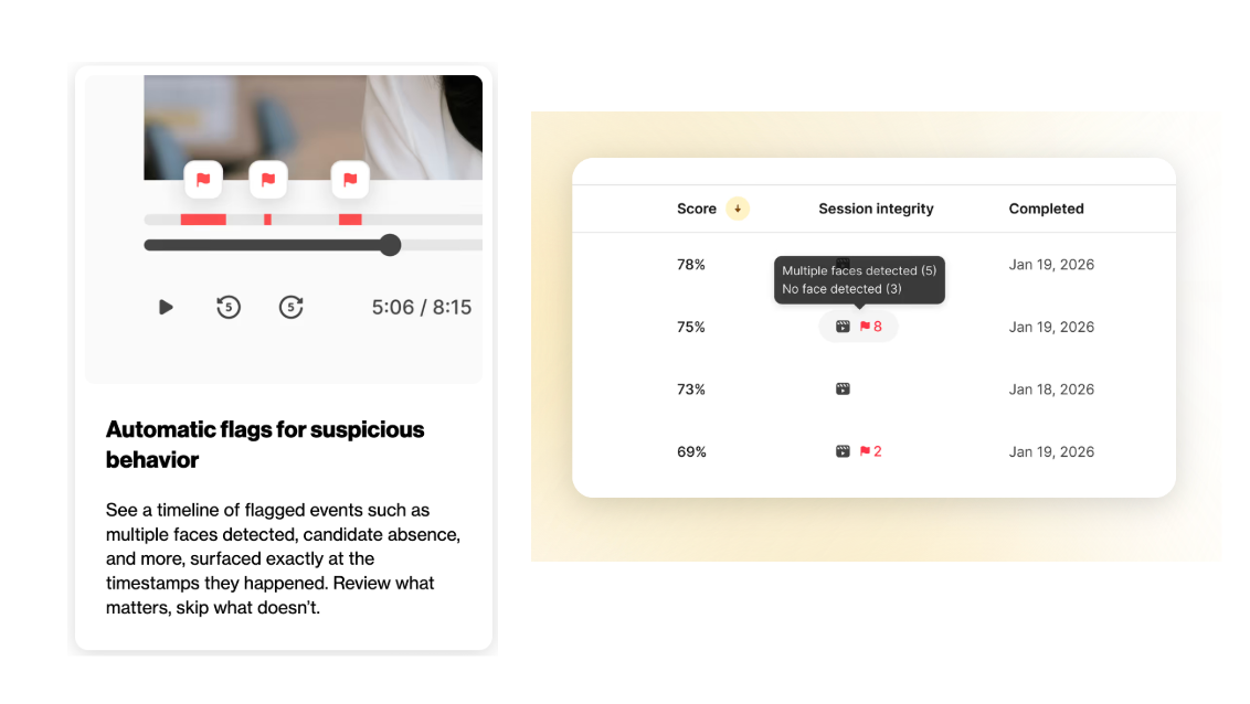Sample of proctoring flags inside the HiringBranch system