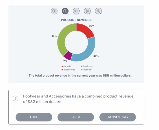 Aon data analysis sample question