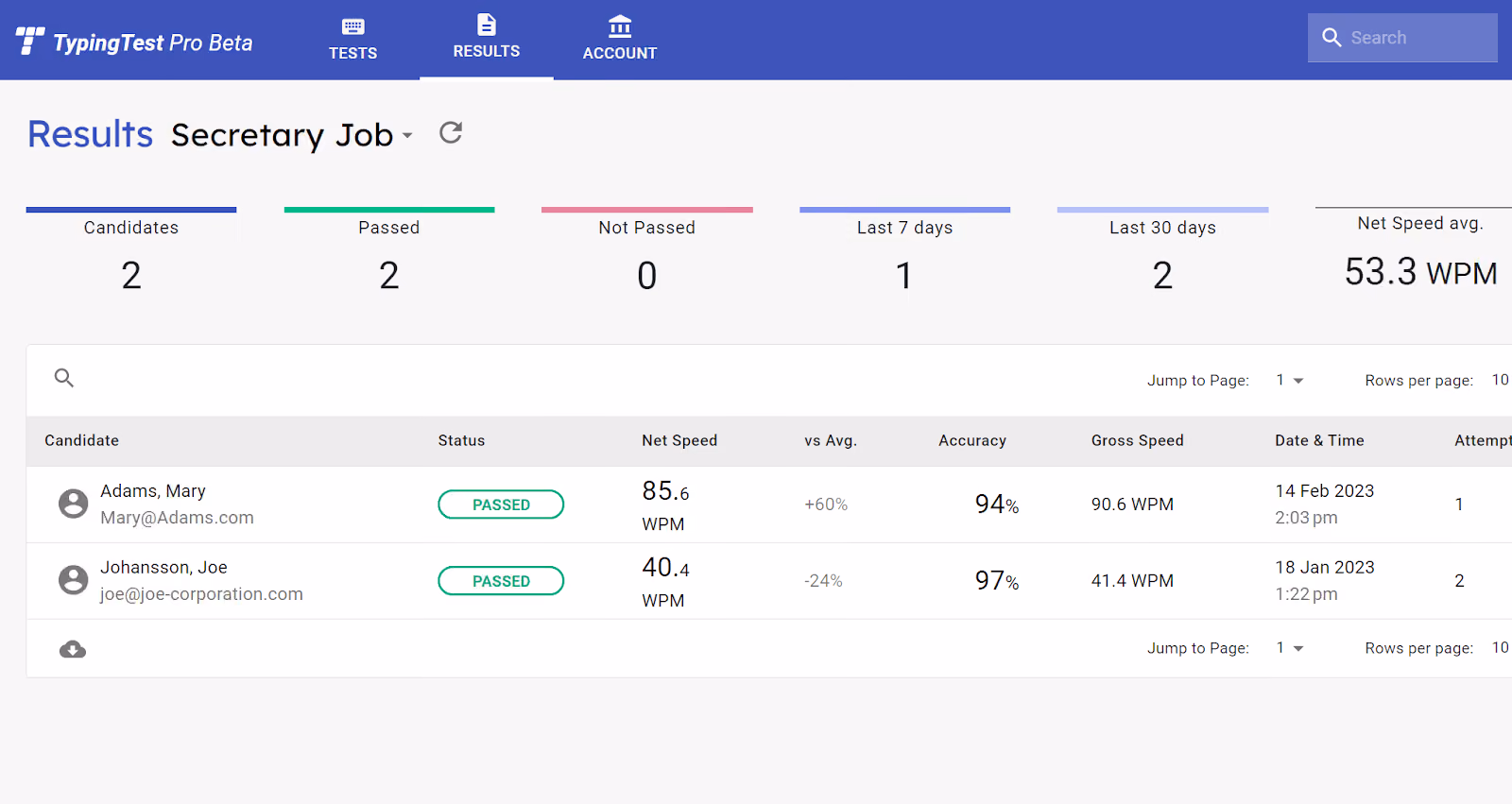 TypingTest Pro sample test results for two candidates