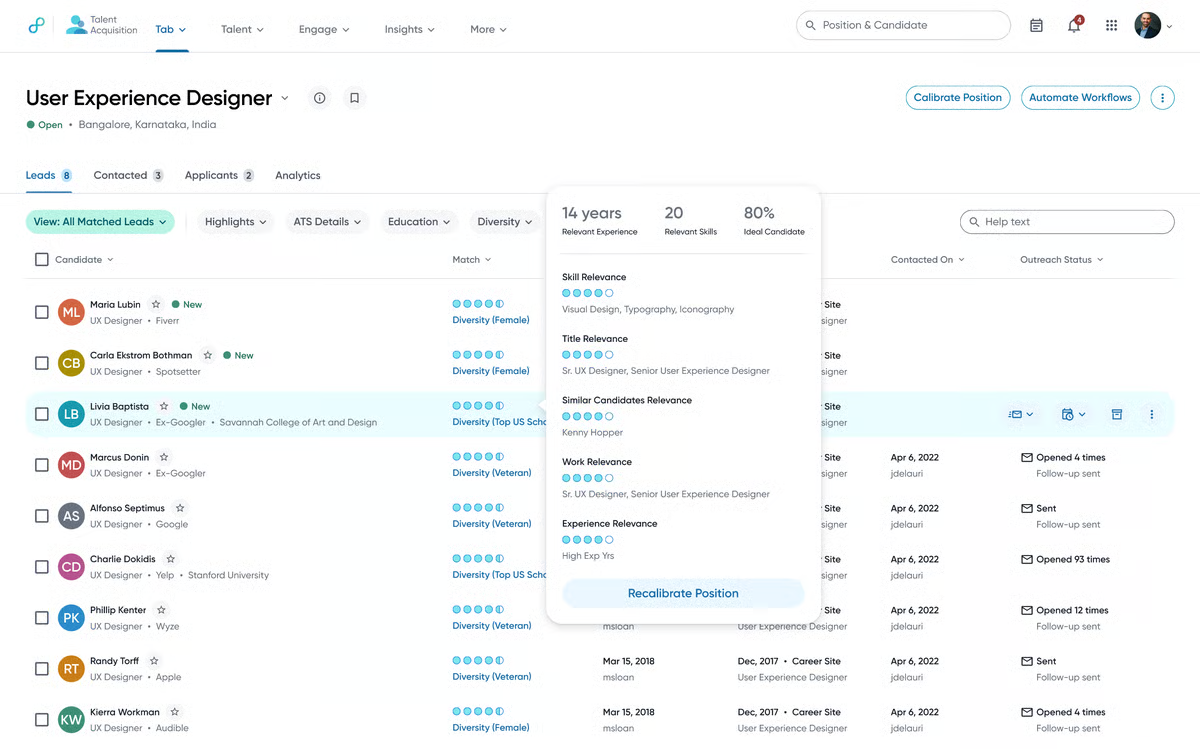 Match Scores filtering candidates