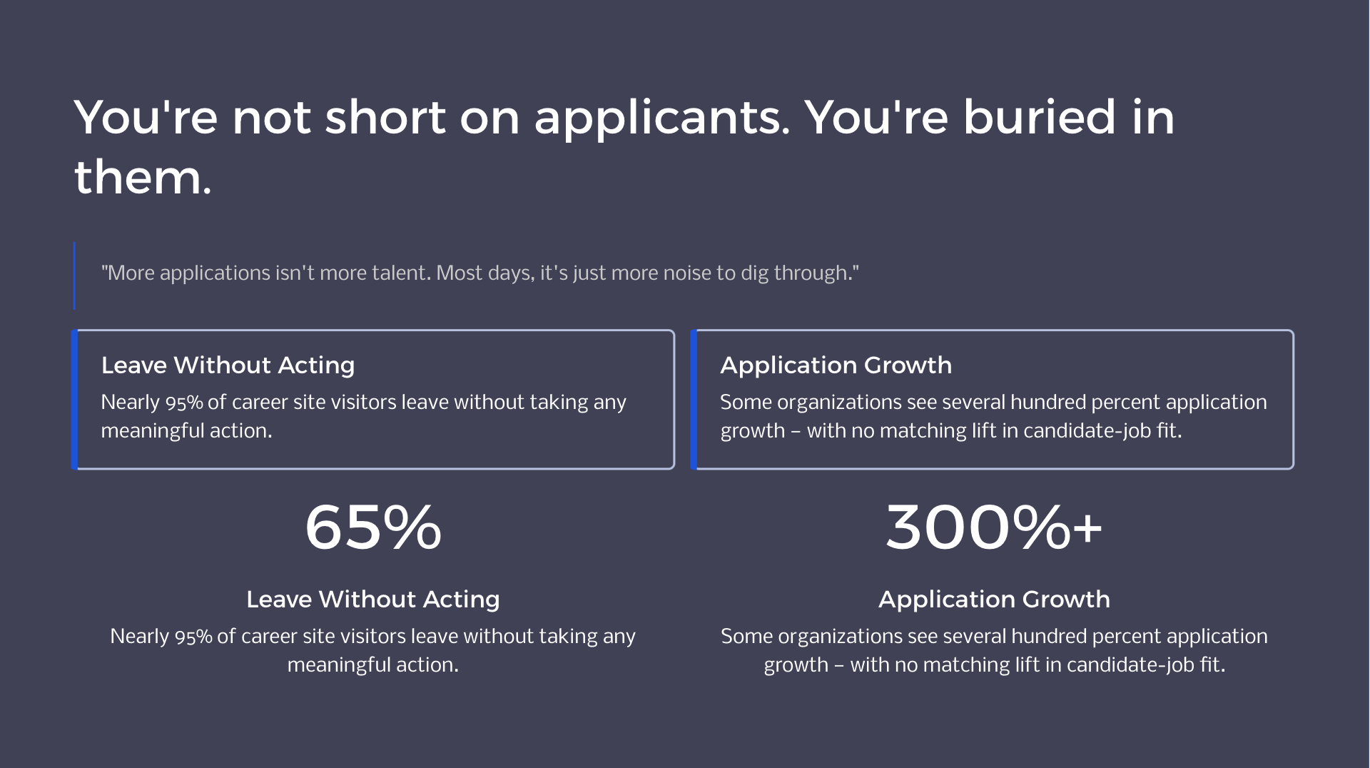 Webinar slide on applicant actions