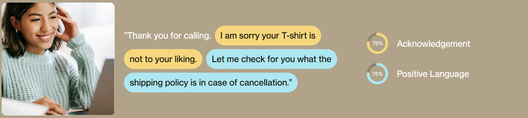 Predefined customer response templates organized by acknowledgment and positive language categories