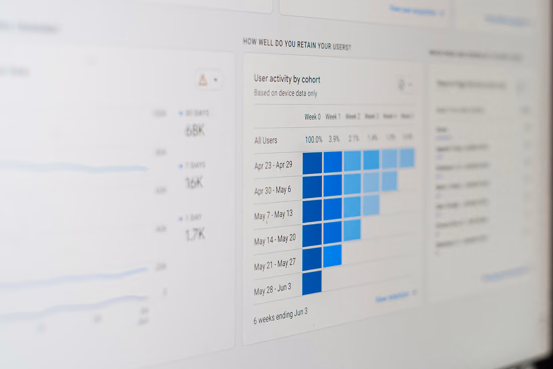 Contact Center Performance Metrics: A Guide to Hiring for Better Results