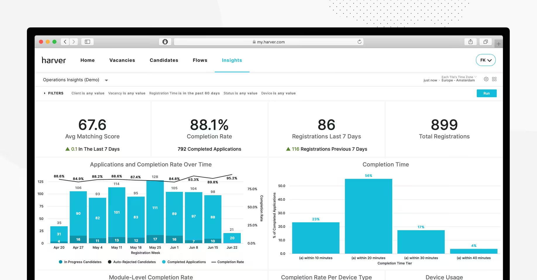 Candidate Assessment Software Harver dashboard