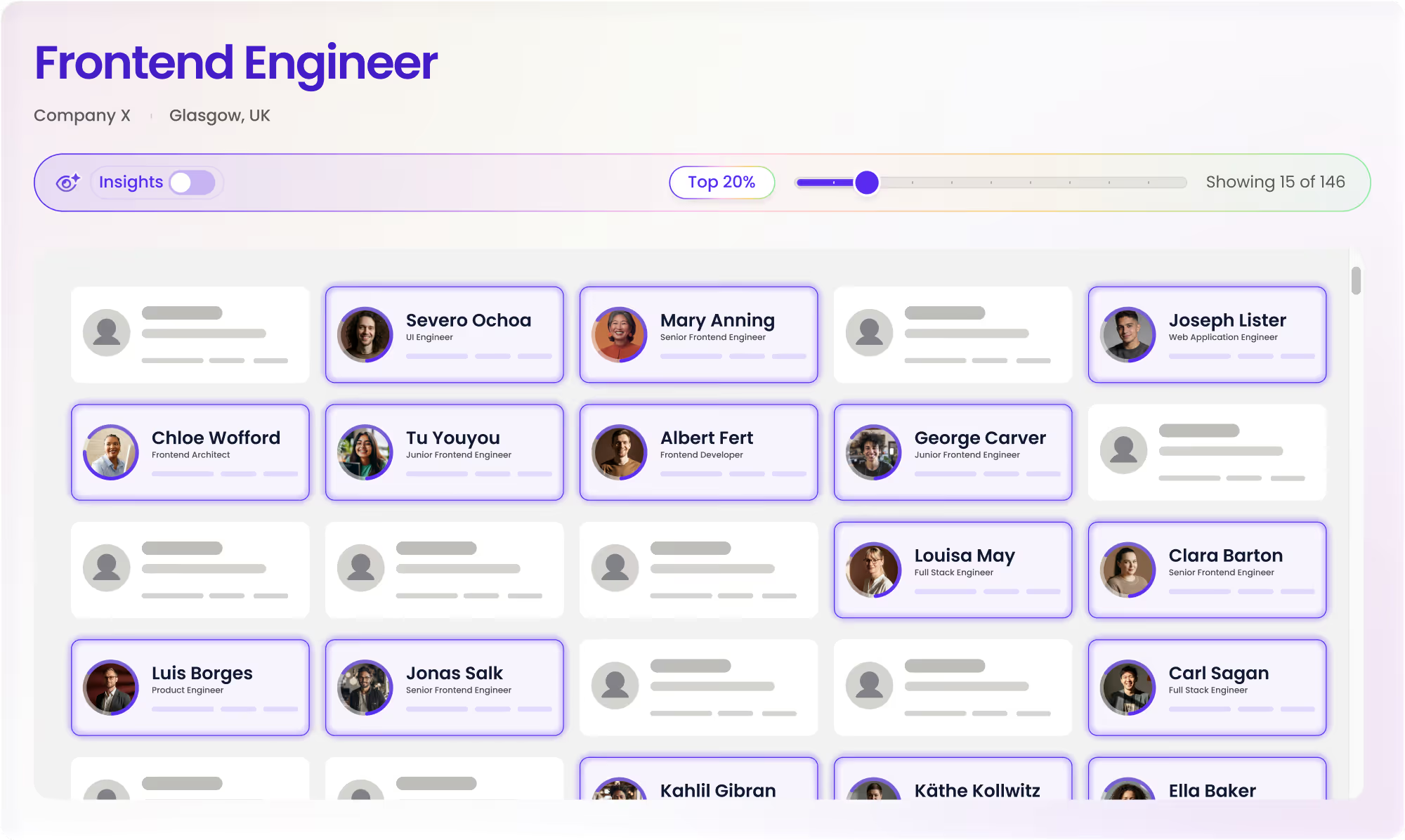 Candidate Assessment Software Willo dashboard