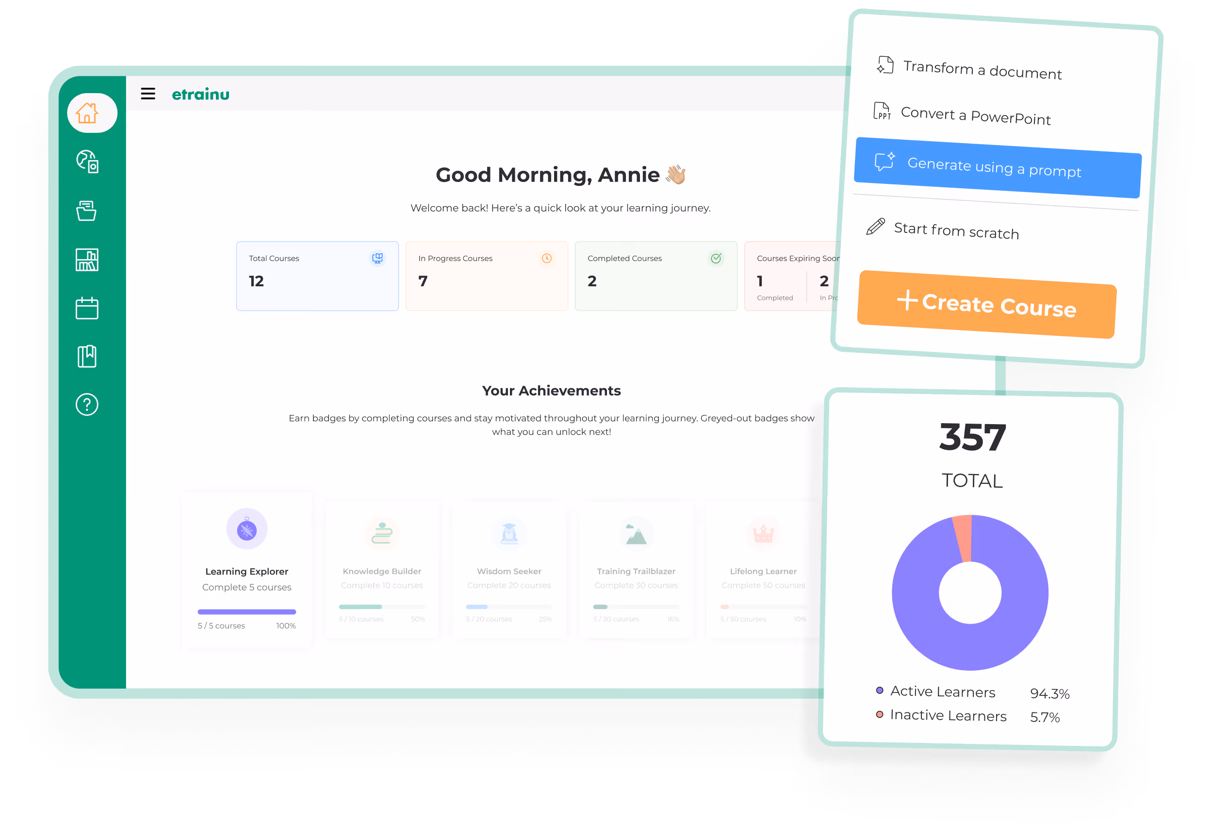 etrainu dashboard showing course stats, user achievements, and options to create a course by transforming a document, converting a PowerPoint, or starting from scratch.