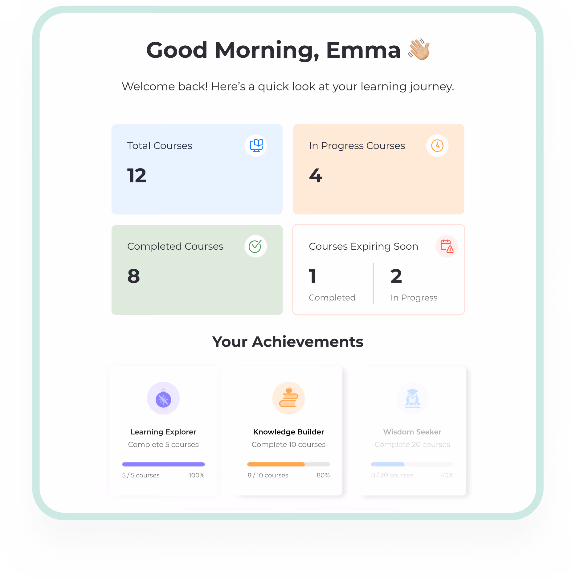 Dashboard greeting Emma showing her learning journey with 12 total courses, 4 in progress, 8 completed, and 3 courses expiring soon, plus achievement progress on Learning Explorer and Knowledge Builder badges.