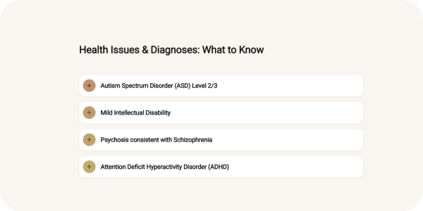 Course screen titled "Health Issues and Diagnoses: What to Know," with expandable items for a participant's diagnoses including autism, mild intellectual disability, psychosis and ADHD.