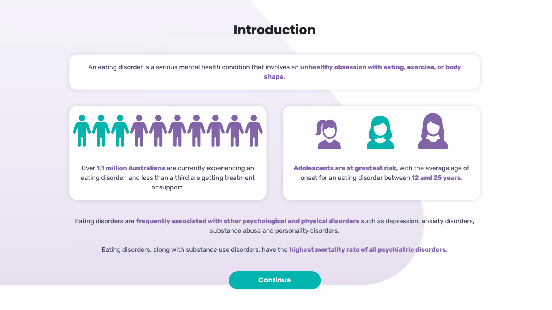 A course screen titled "Introduction" with two infographic panels, one showing ten human figures with a note that over 1.1 million Australians are experiencing an eating disorder, and one showing three figures with a note about adolescents being at greates