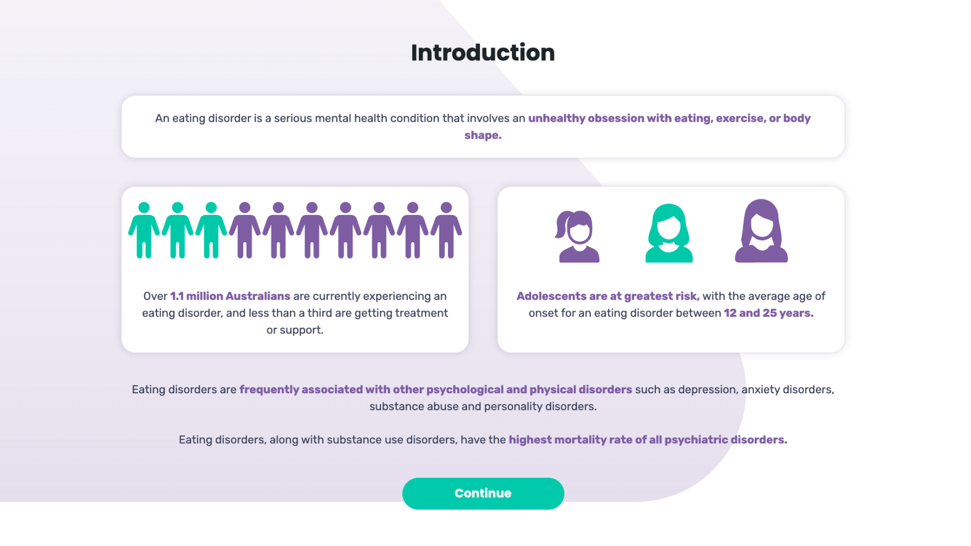 A course screen titled "Introduction" with two infographic panels, one showing ten human figures with a note that over 1.1 million Australians are experiencing an eating disorder, and one showing three figures with a note about adolescents being at greates