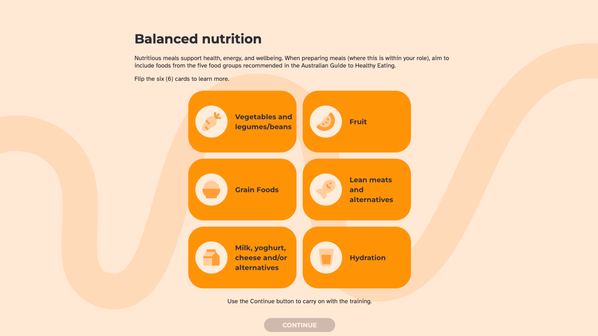 A course screen titled "Balanced nutrition" with six orange cards: Vegetables and legumes/beans, Fruit, Grain Foods, Lean meats and alternatives, Milk, yoghurt, cheese and/or alternatives, and Hydration.