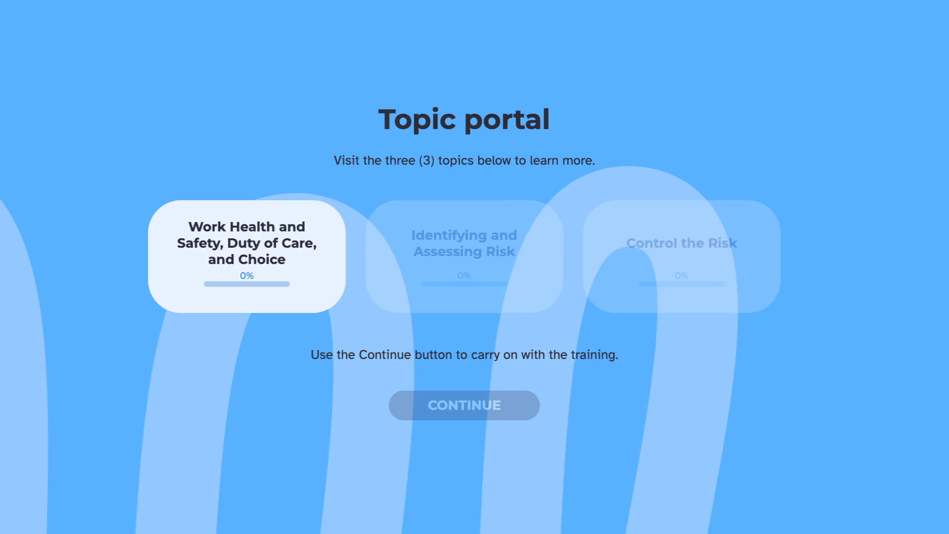 Topic portal' menu inviting learners to visit three topics: Work Health and Safety, Duty of Care, and Choice; Identifying and Assessing Risk; and Control the Risk. Each shows a 0% progress bar.