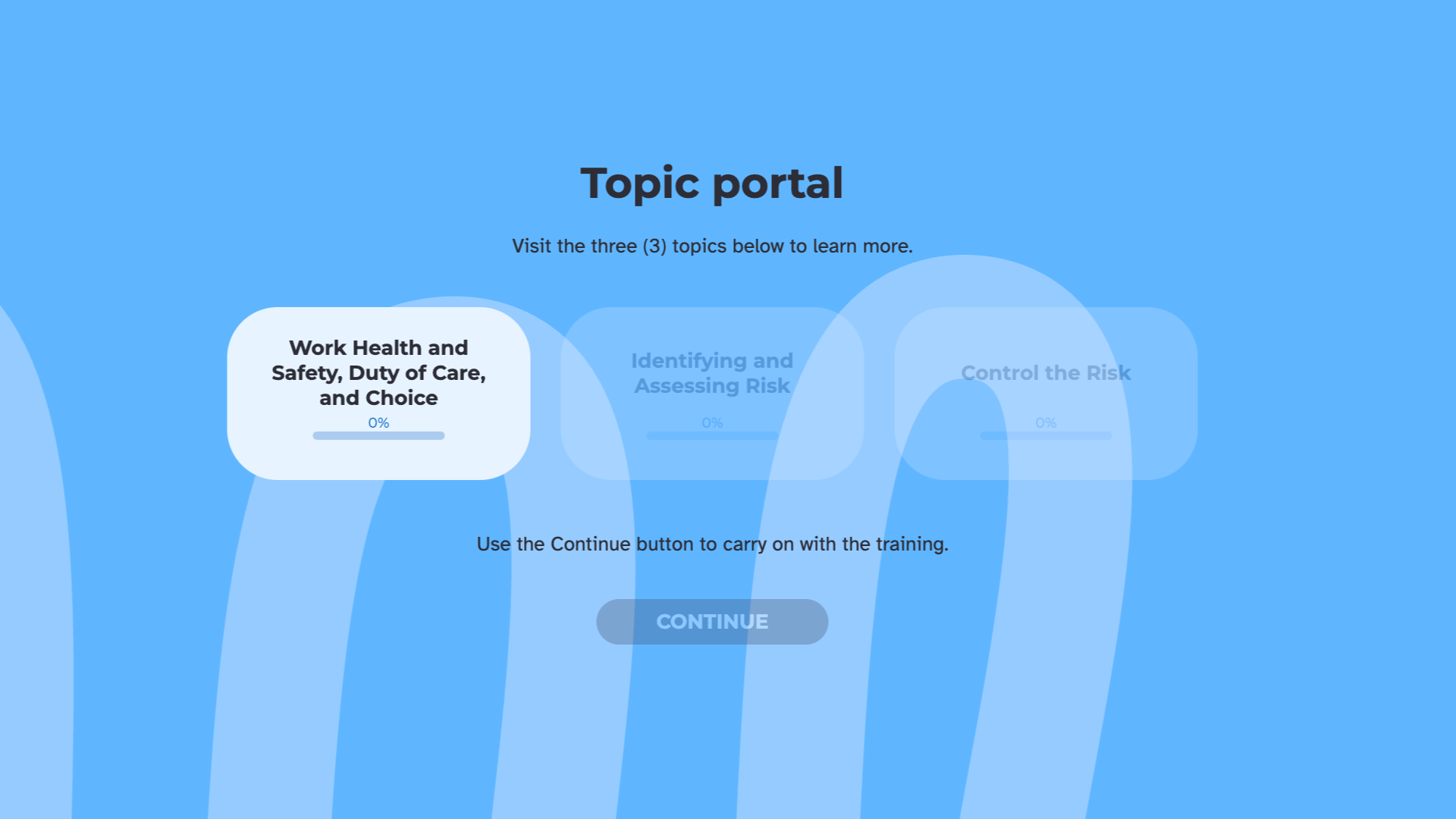 Topic portal' menu inviting learners to visit three topics: Work Health and Safety, Duty of Care, and Choice; Identifying and Assessing Risk; and Control the Risk. Each shows a 0% progress bar.