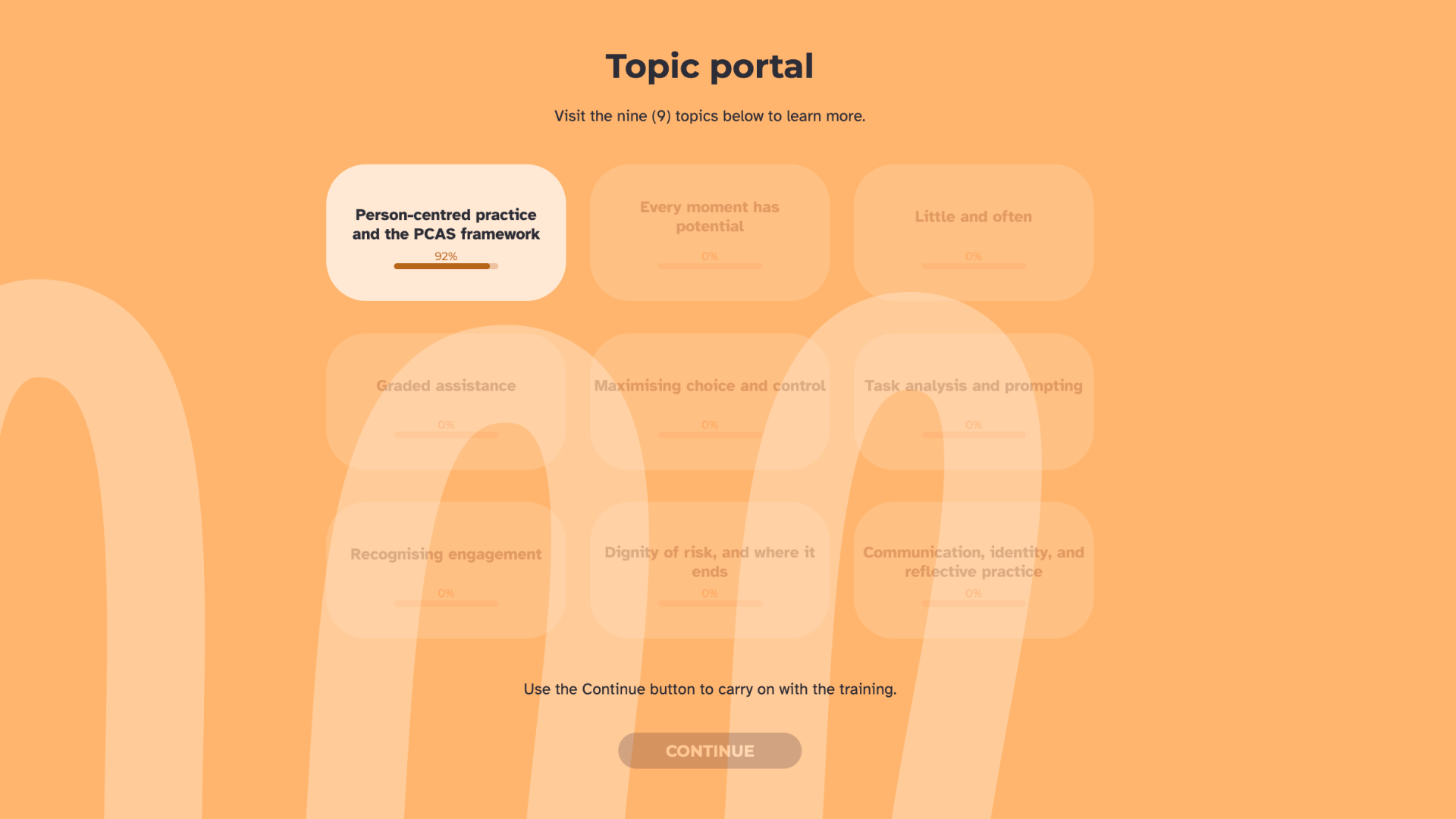 Topic portal' menu inviting learners to visit nine topics: Person-centred practice and the PCAS framework; Every moment has potential; Little and often; Graded assistance; Maximising choice and control; Task analysis and prompting;