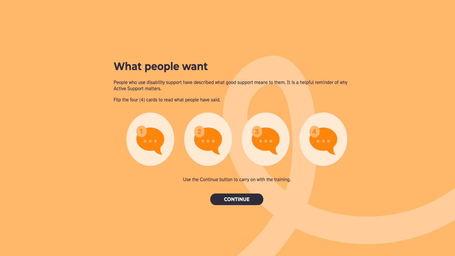 What people want' slide noting that people who use disability support have described what good support means to them, as a reminder of why Active Support matters. Four numbered flip cards with speech-bubble icons invite learners to read