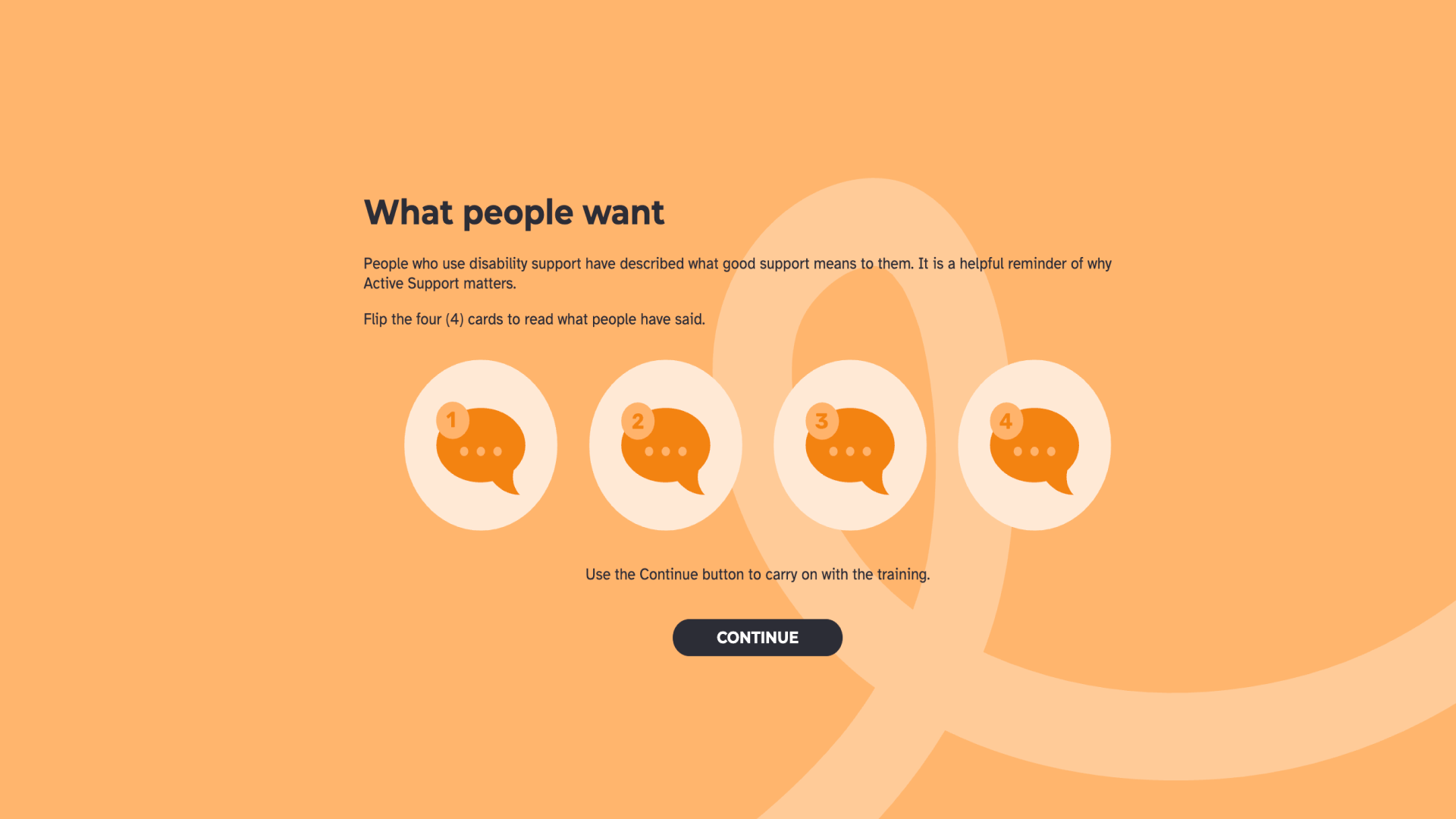 What people want' slide noting that people who use disability support have described what good support means to them, as a reminder of why Active Support matters. Four numbered flip cards with speech-bubble icons invite learners to read