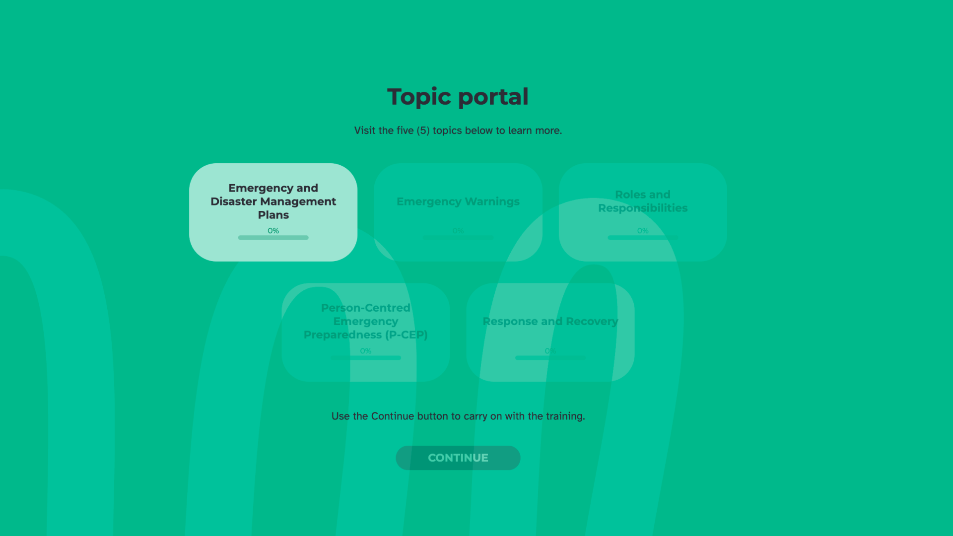 Topic portal' menu inviting learners to visit five topics: Emergency and Disaster Management Plans; Emergency Warnings; Roles and Responsibilities; Person-Centred Emergency Preparedness (P-CEP); and Response and Recovery.