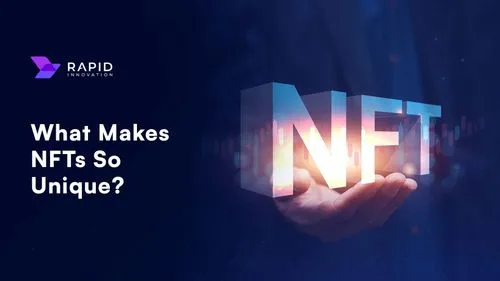 How NFTs Are Changing The Way We buy?