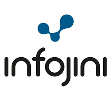 Infojini Leverages Ceipal to Eliminate 8 Legacy Systems and Drive 20–25% Recruiter Productivity Gains