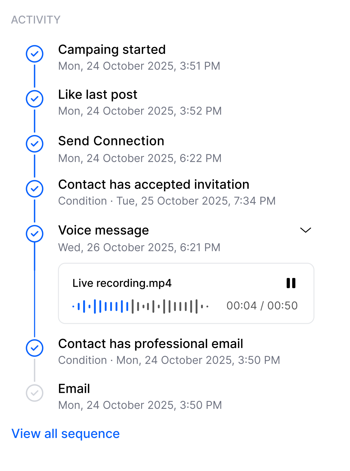 Genesy contact activity timeline