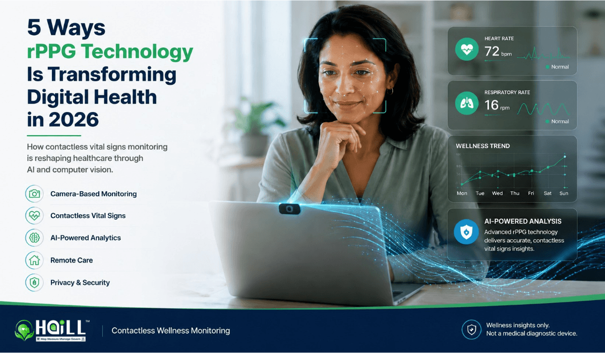 5 Ways rPPG Technology Is Transforming Digital Health in 2026