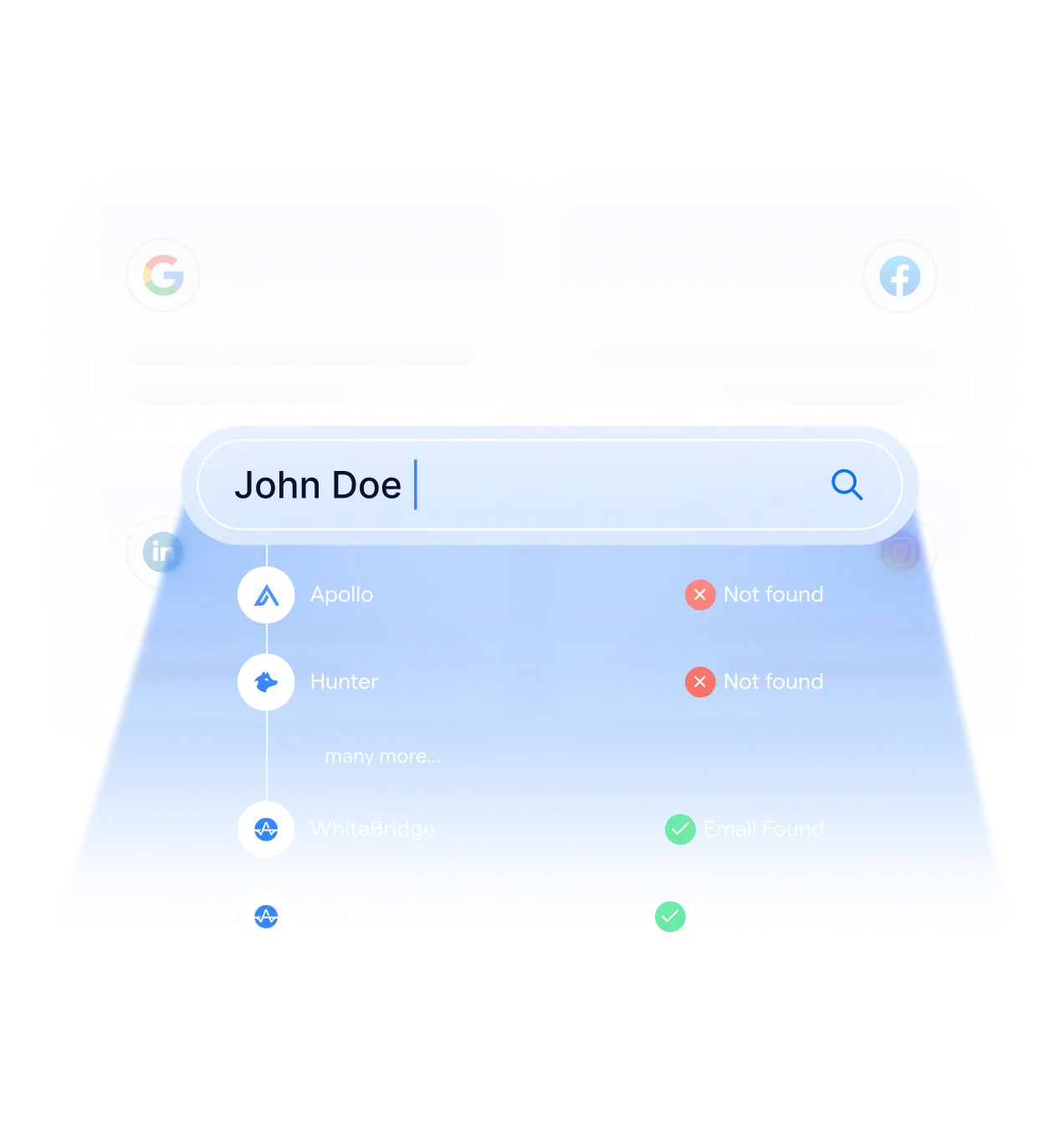 WhiteBridge AI digital footprint analysis and profile verification illustration.