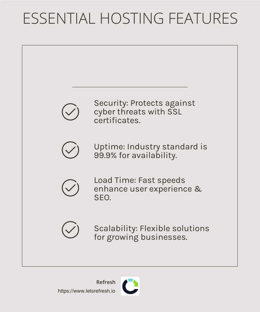 Importance of Security and Uptime for Small Businesses - best hosting for a small business infographic checklist-light-beige