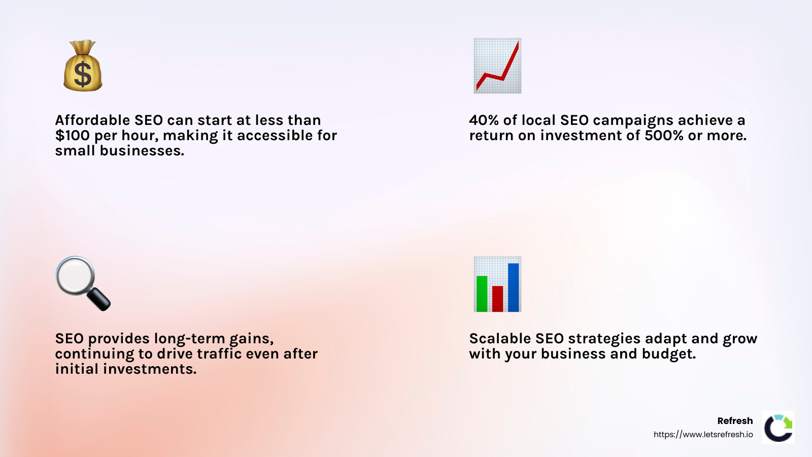 Affordable SEO services offer great value for small businesses by focusing on essential strategies that provide a high return on investment. - best seo service for small business infographic 4_facts_emoji_light-gradient