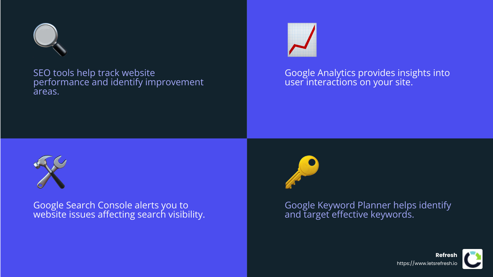 SEO tools can dramatically improve your online visibility and attract more traffic to your site. - best seo service for small business infographic 4_facts_emoji_blue