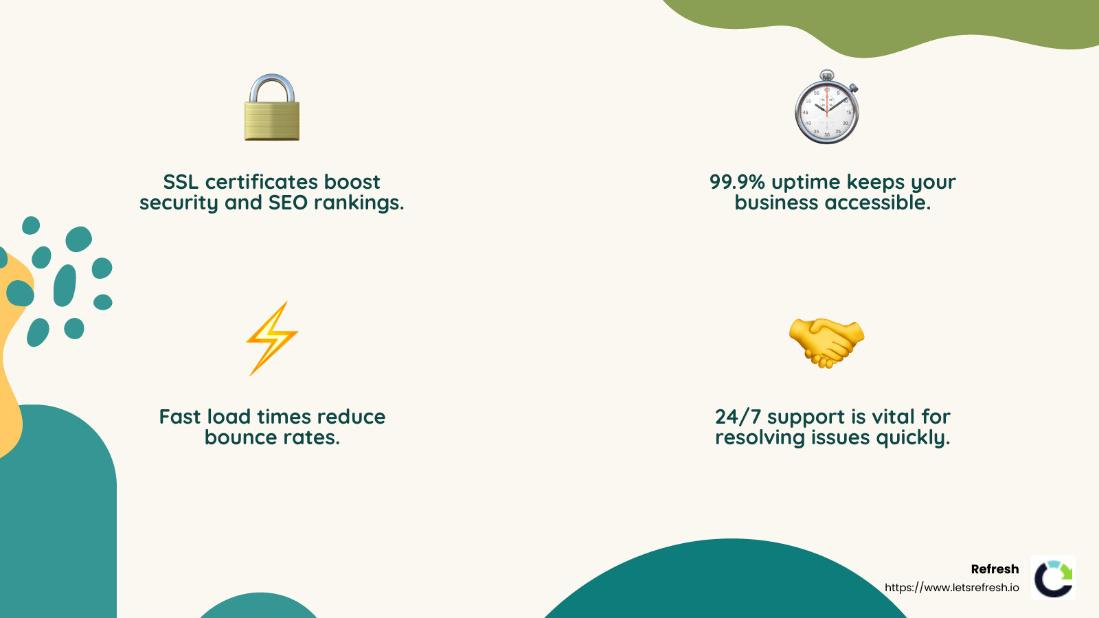 Customer support is crucial for small businesses, with 24/7 availability being a top feature. - best email and website hosting for small business infographic 4_facts_emoji_nature