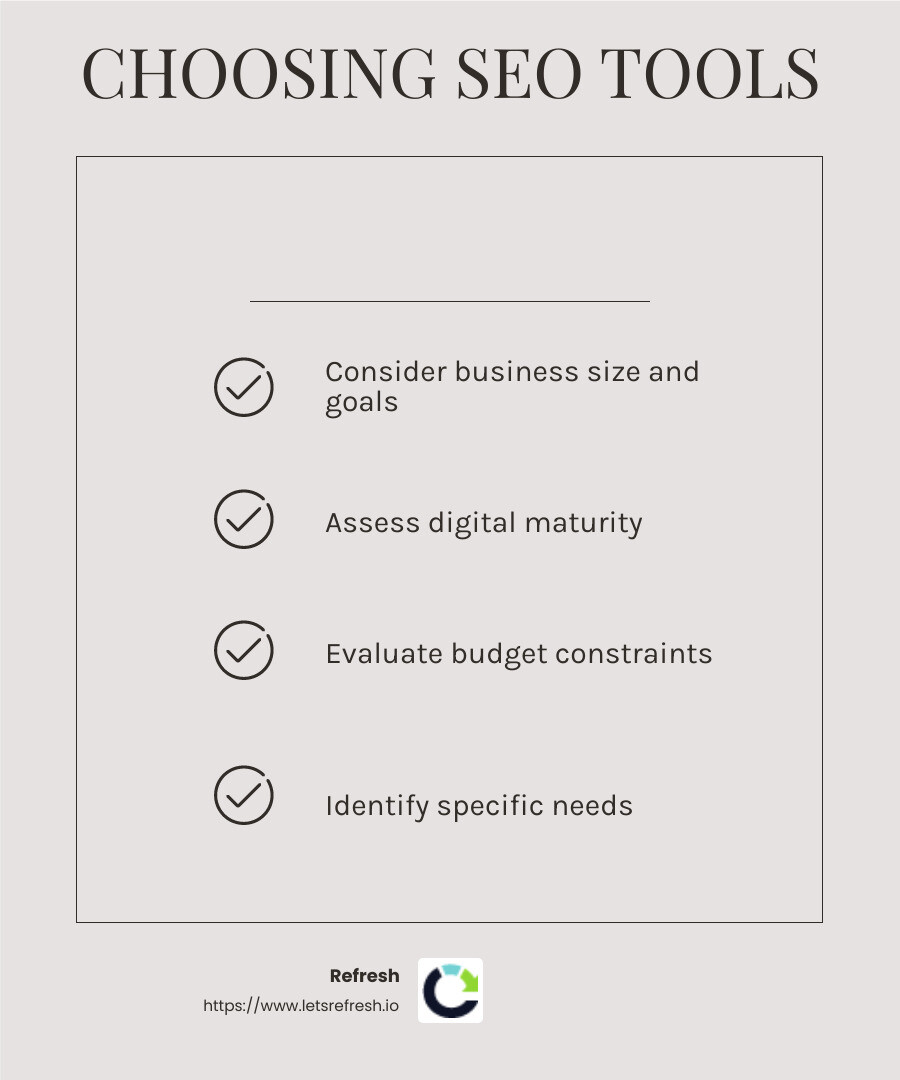Choosing the best SEO tools for your small business involves considering business size, goals, digital maturity, budget, and specific needs. - best seo tools for small businesses infographic checklist-light-beige