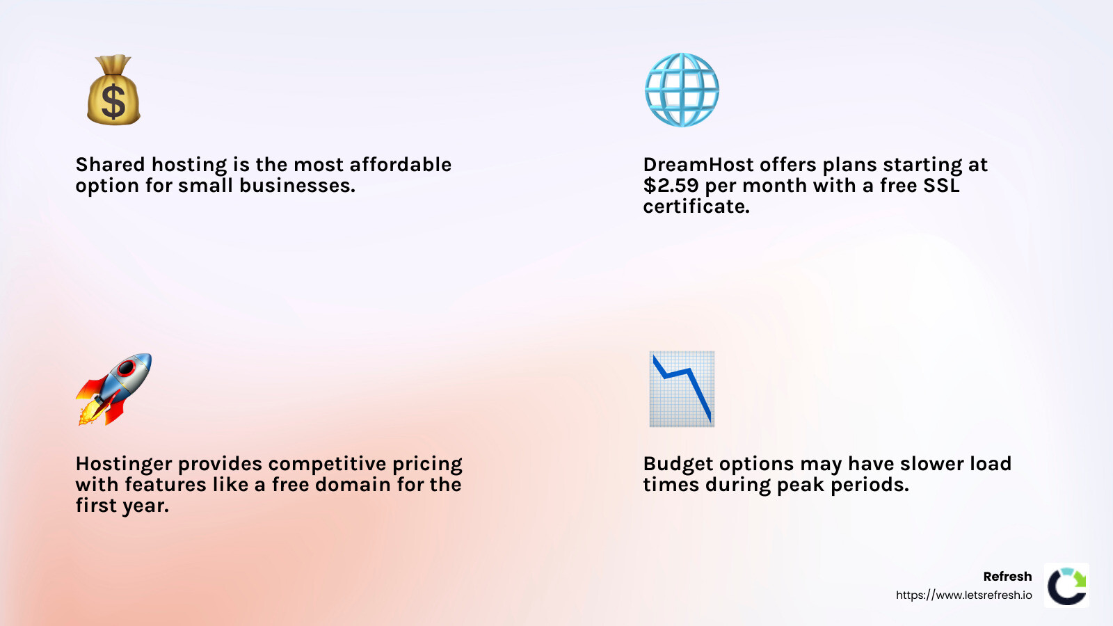 Budget-friendly hosting options can save small businesses money while providing essential features. - cheap web hosting for small business infographic 4_facts_emoji_light-gradient