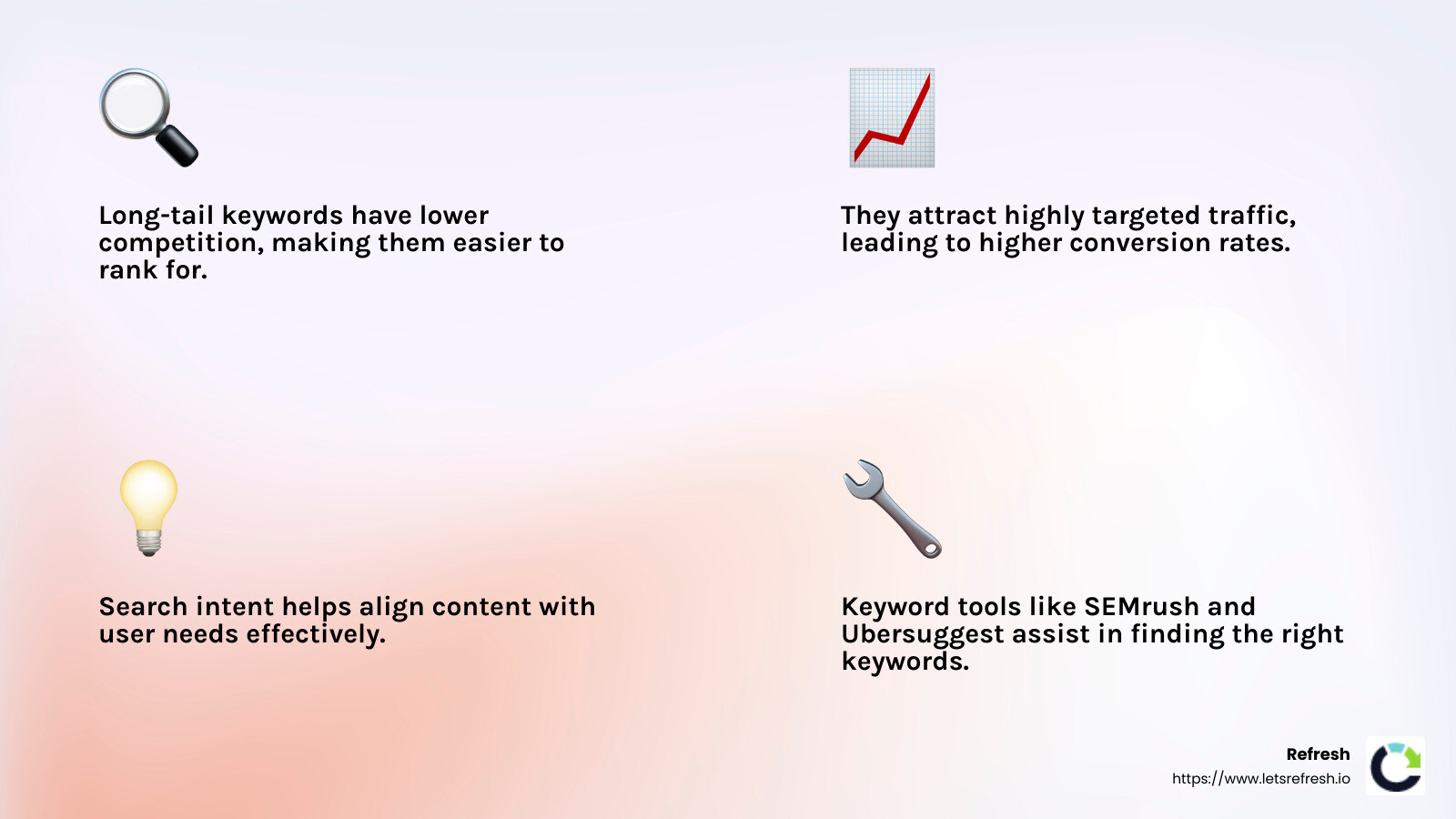 Using keyword tools like SEMrush can help you track changes and identify new opportunities. - Digital Strategy SEO infographic 4<em>facts</em>emoji_light-gradient