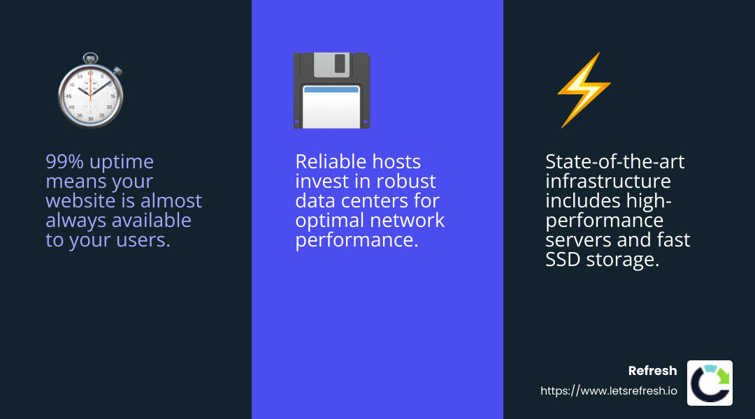 A server with 99% uptime means your site is always available - hosting services for small business infographic 3_facts_emoji_blue