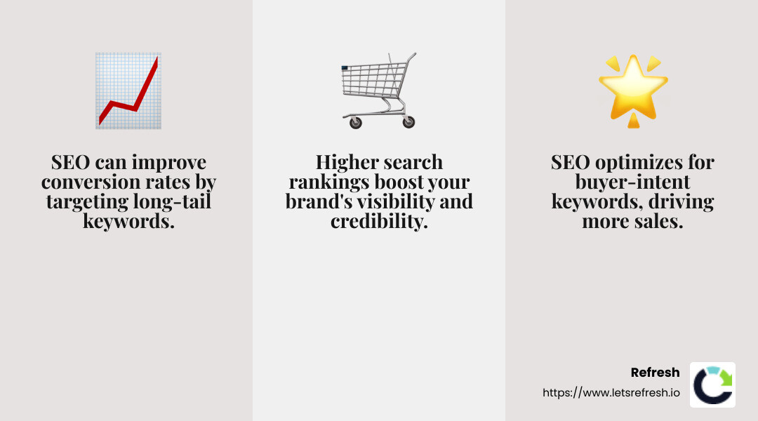 SEO boosts brand visibility and credibility - how to choose an seo company for your small business infographic 3<em>facts</em>emoji_grey