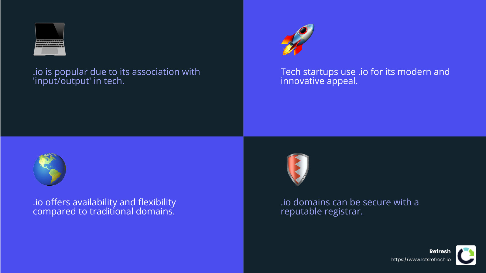 The rise of .io domains in tech startups - io meaning in url infographic 4_facts_emoji_blue