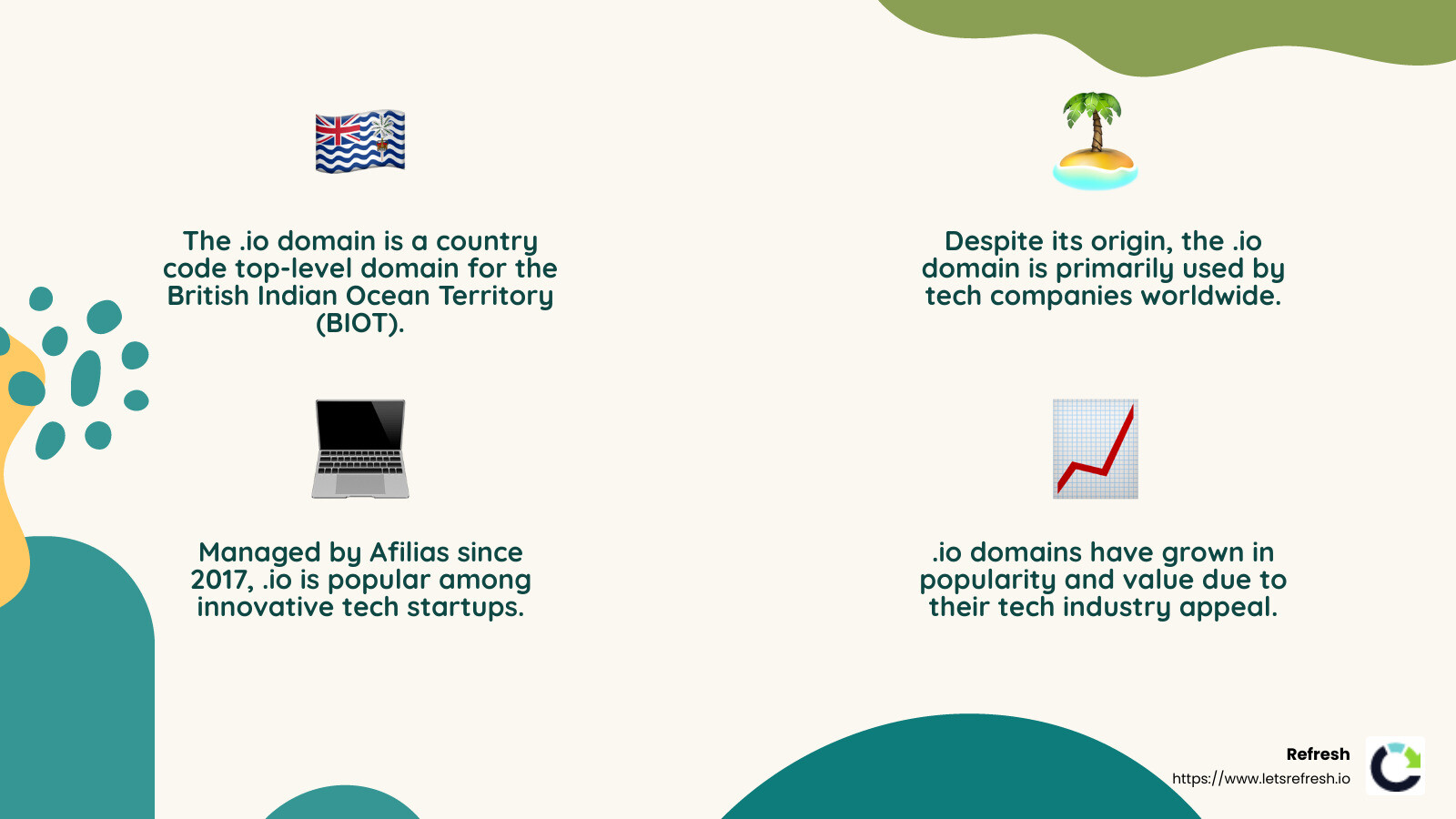The .io domain's journey from the British Indian Ocean Territory to tech stardom - io meaning in url infographic 4_facts_emoji_nature