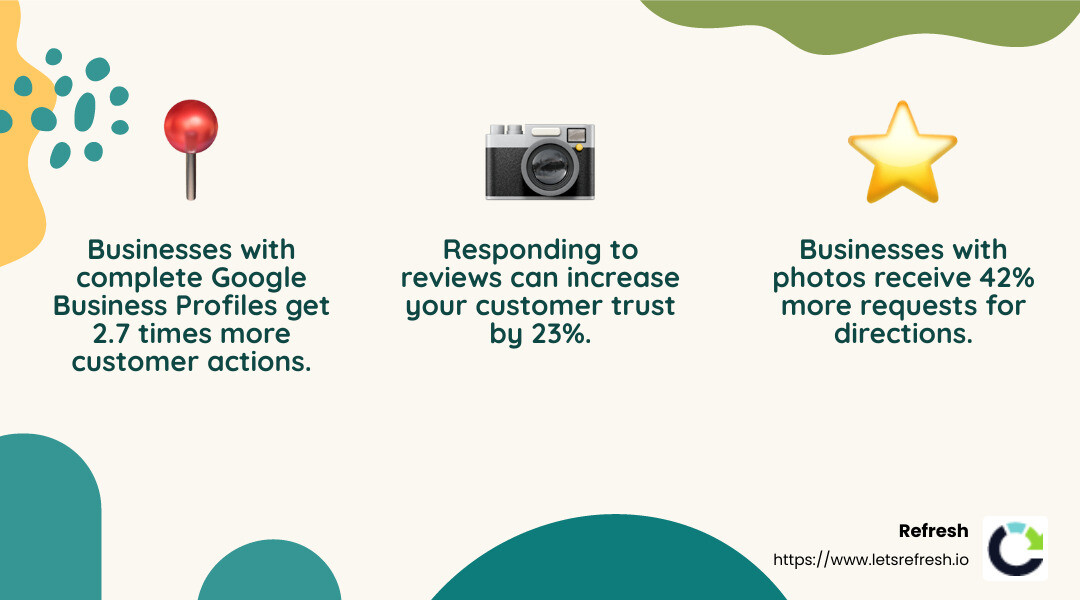 Claiming and optimizing your Google Business Profile can significantly boost your local visibility - local seo strategy infographic 3_facts_emoji_nature