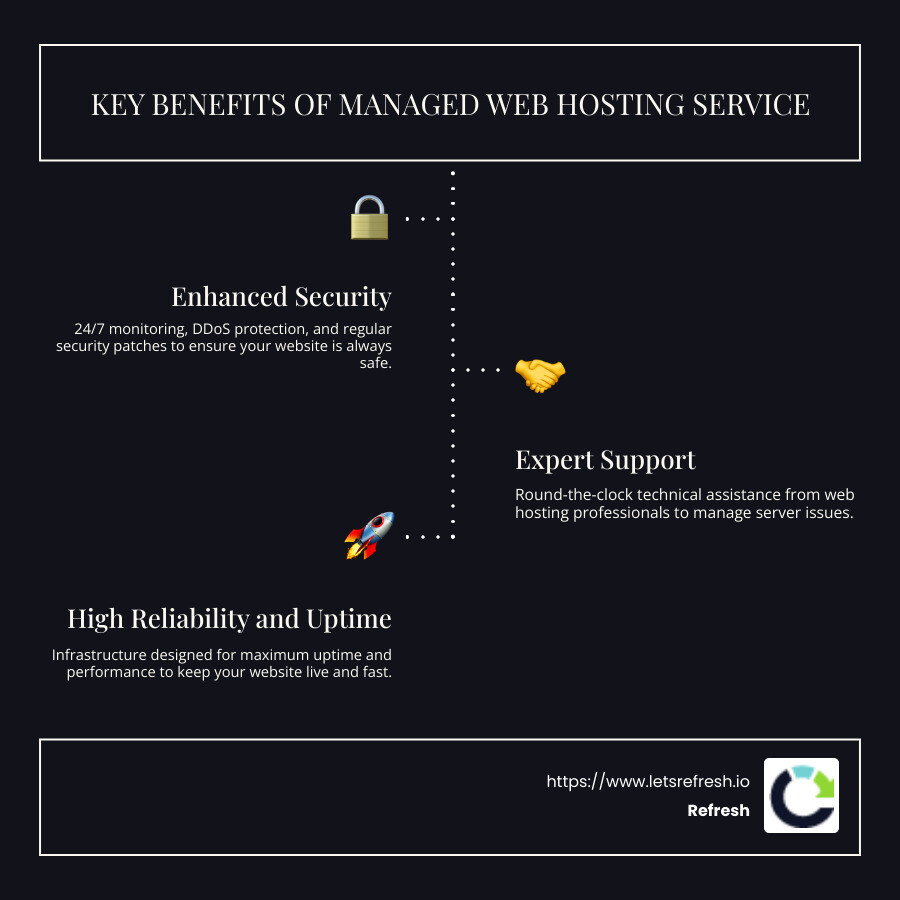 Key Benefits of Managed Web Hosting Service Infographic - managed web hosting service infographic infographic-line-3-steps-dark