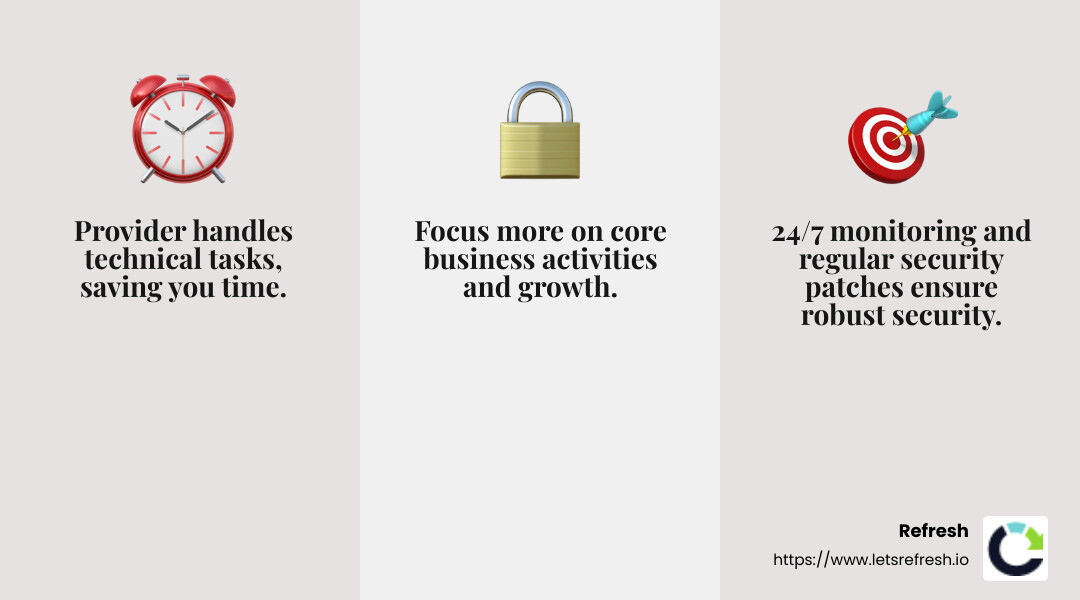 Managed web hosting offers robust security measures to protect your data and applications. - managed web hosting service infographic 3<em>facts</em>emoji_grey