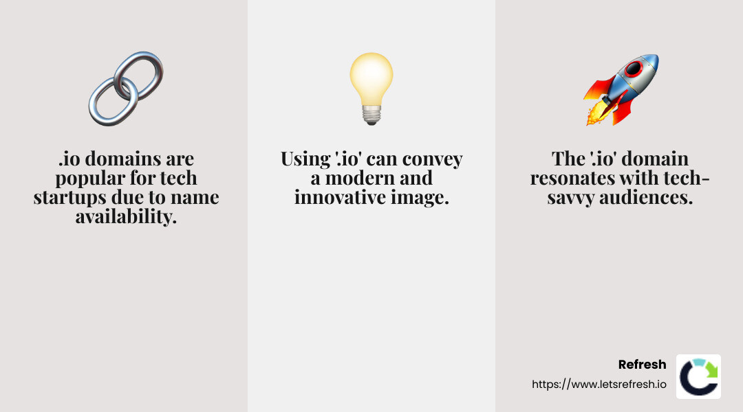 Many tech startups favor .io domains for their modern appeal and tech connotations. - popular io domains infographic 3_facts_emoji_grey