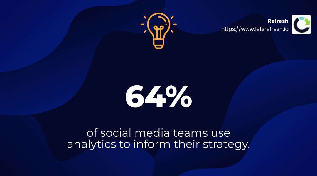 Analytics Tools - Professional social media management infographic simple-stat-landscape-lightbulb
