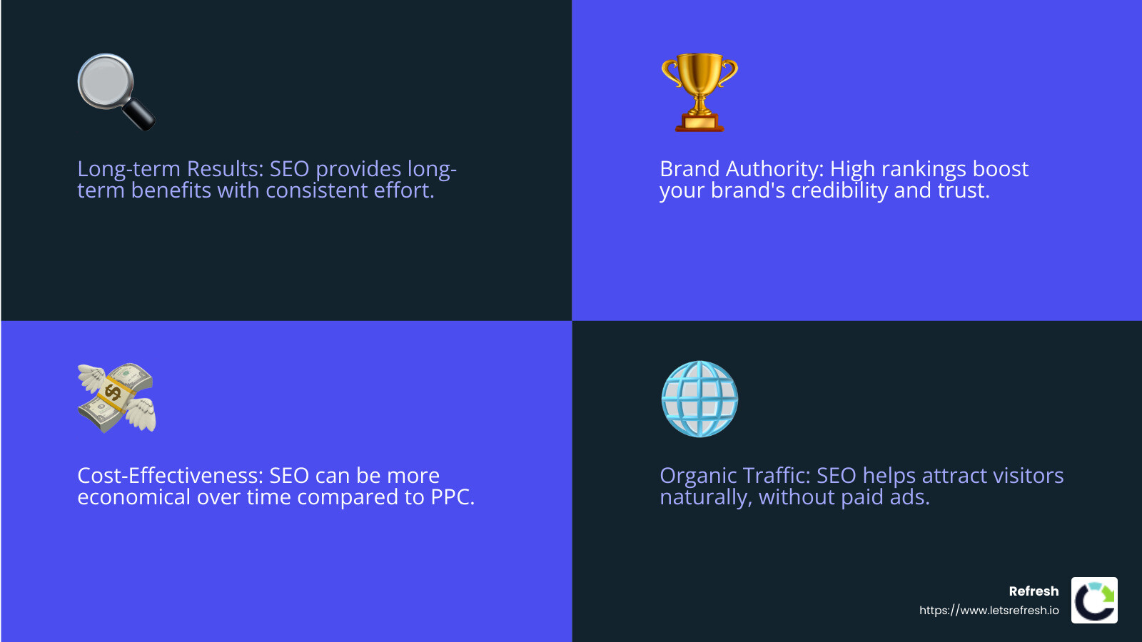 SEO boosts brand authority - ppc seo meaning infographic 4_facts_emoji_blue
