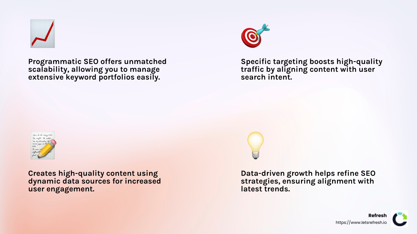 Scalability and Efficiency - programmatic seo agency infographic 4_facts_emoji_light-gradient
