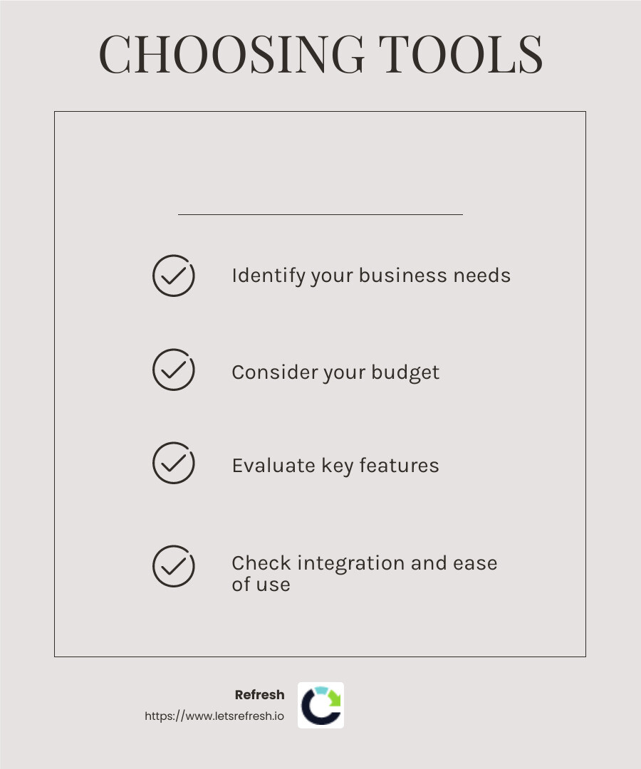 Choosing the right tool is about matching features to your business needs - Social Media Management infographic checklist-light-beige
