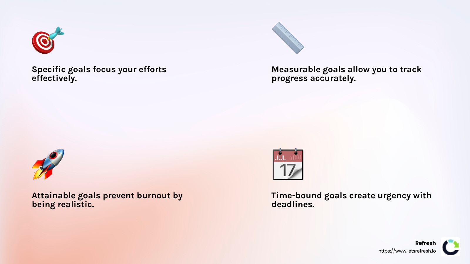 Jugnoo's success story with SMART goals - Social media marketing plans infographic 4_facts_emoji_light-gradient