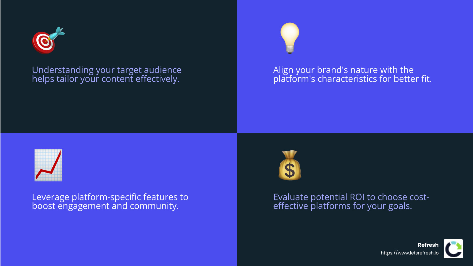 Choosing the Right Social Media Platform - social media platform infographic 4_facts_emoji_blue