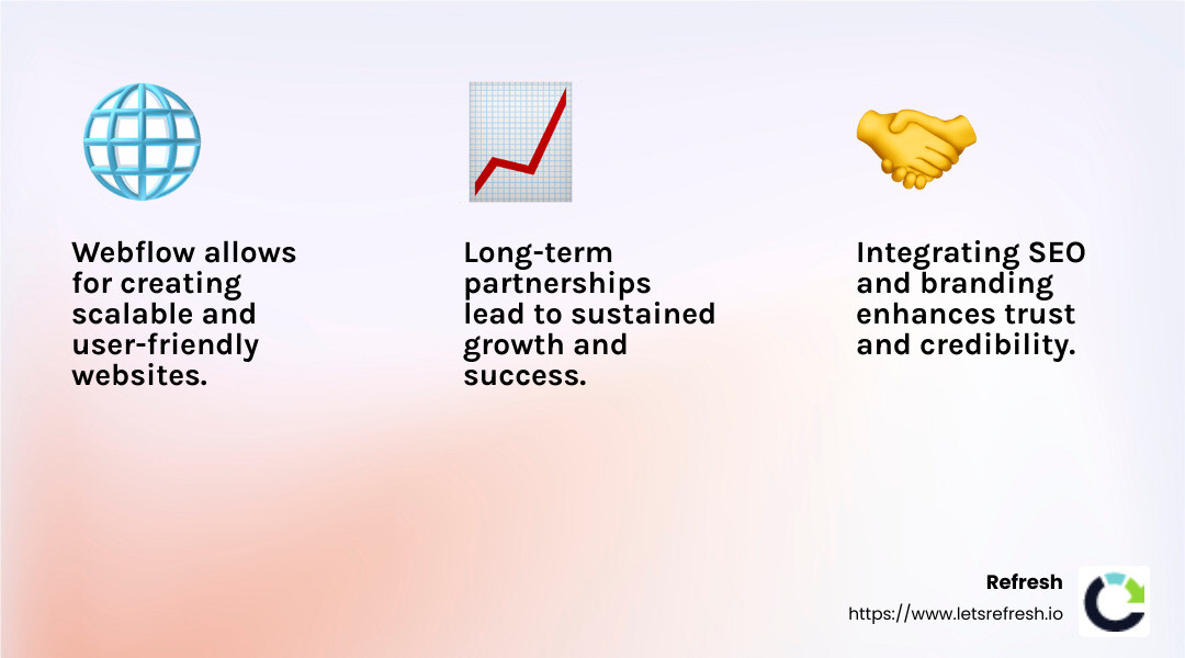 Lift your brand with Refresh's expert Webflow support - Top Webflow developers infographic 3_facts_emoji_light-gradient